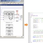 Equalis Embedded Coder for Microstick