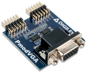 Provides a Standard VGA port to any board with Pmod connectivity; 12-bit RGB444 color depth; supports pixel clocks up to 150 MHZ
