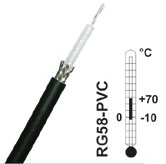 Стандартен кабел RG58, изолация на ядрото PE, външна изолация PVC, черен