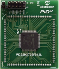 PIC32MX USB/CAN PIM
